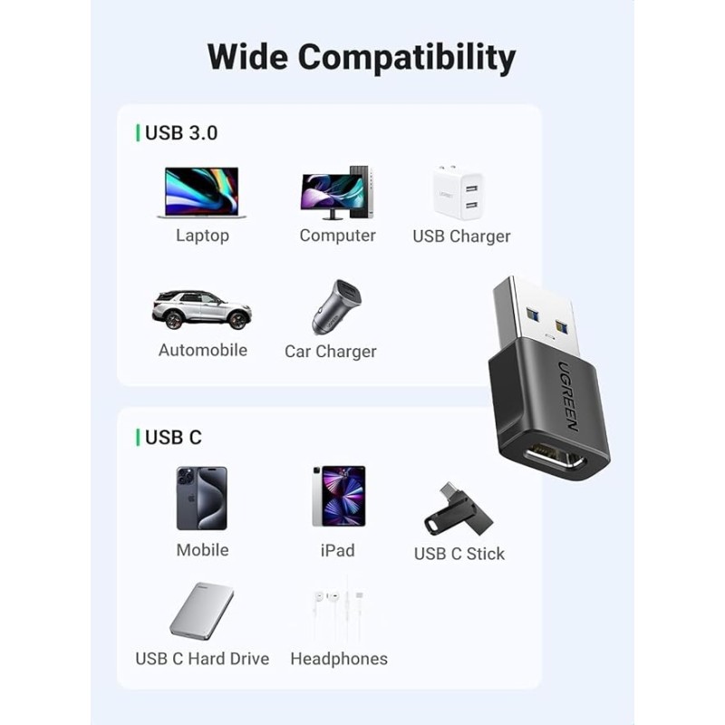 UGREEN USB-C Female to USB-A Male Adapter Set 3-Pack - US701 - 45299