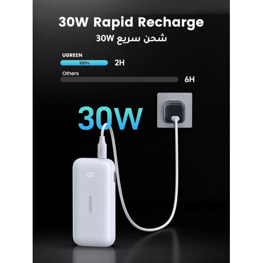 UGREEN 10000mAh Mini Quick Charging  30W Power Bank - PB502 - 25185
