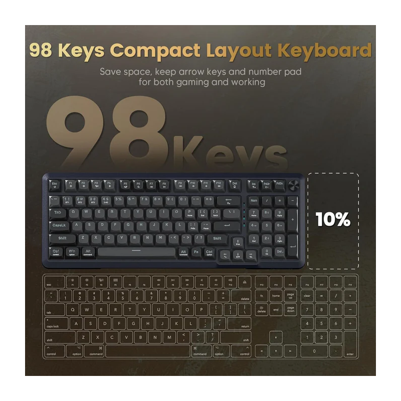 Redragon K688 Wireless Mechanical Keyboard, 3 Mode Gasket Mounted Rgb Gaming