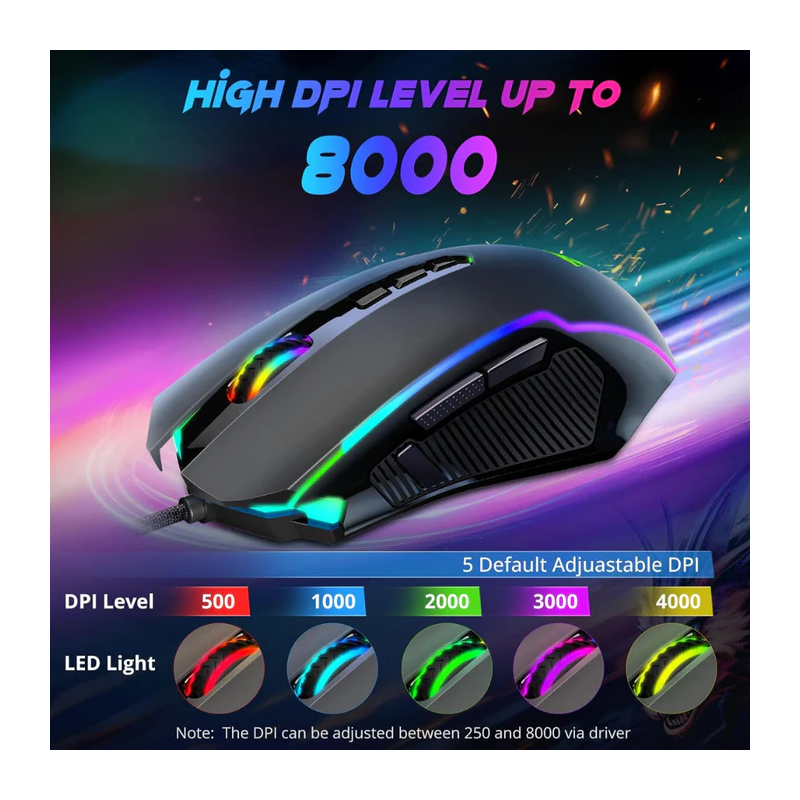 Redragon M910 Ranger Rgb Gaming Mouse