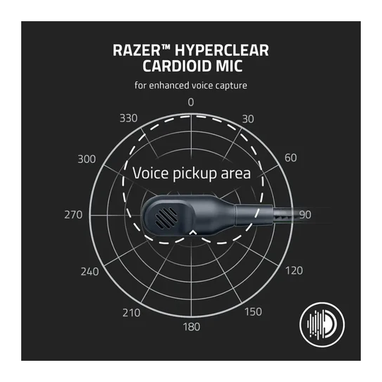 Razer BlackShark V2 X Wired Gaming Headset – Lightweight PC & Console Headphones with Mic