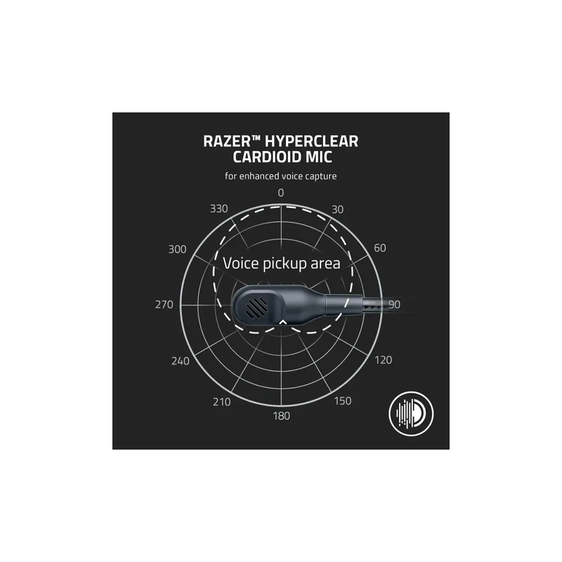 Razer BlackShark V2 X Wired Gaming Headset – Lightweight PC & Console Headphones with Mic