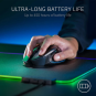 Razer Basilisk X Hyperspeed Wireless Gaming Mouse – Dual Mode Bluetooth & 16K DPI Optical Sensor