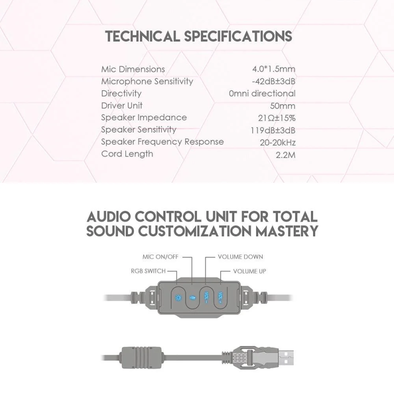 Fantech Captain 7.1 HG11 Gaming Headset – Immersive 7.1 Surround Sound