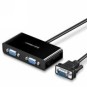UGREEN VGA 1*2 Splitter - 20918