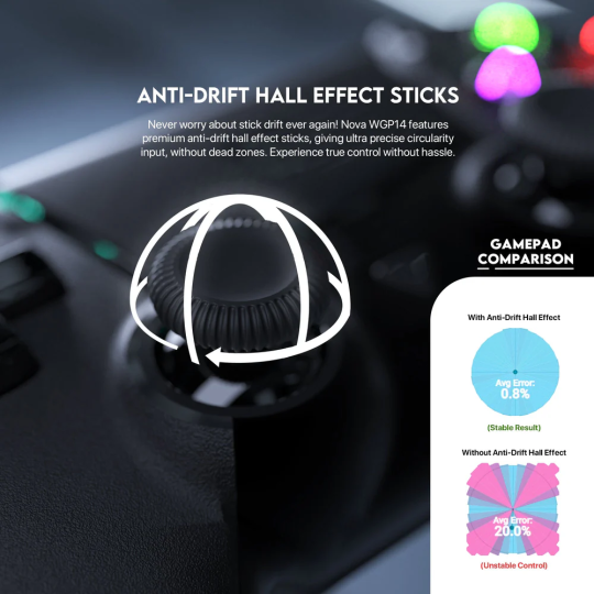 Fantech Nova WGP14 Multi-Platform Gamepad – Hall Effect Precision & Comfort
