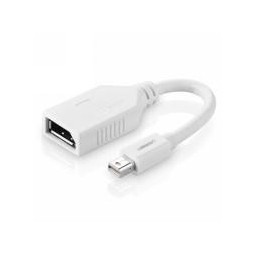 UGREEN Mini DisplayPort to DisplayPort Cable  - 10445