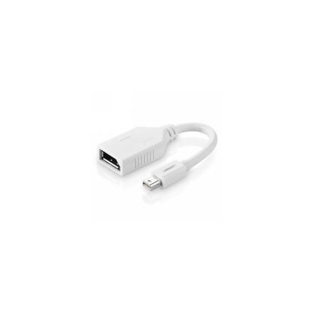 UGREEN Mini DisplayPort to DisplayPort Cable  - 10445