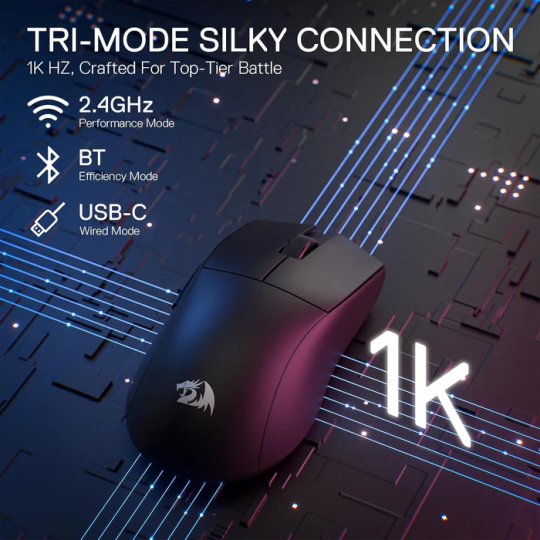 Redragon M916 Pro 4K Wireless Gaming Mouse – 3-Mode, 26,000 DPI, Ultra-Precision