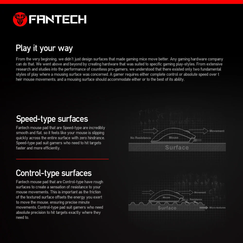 Fantech Sven MP44 Gaming Mouse Pad – Control Edition, Smooth & Precise