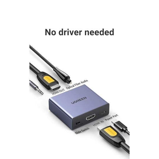 UGREEN 4K@30Hz HDMI Audio Splitter with OPTICAL + 3.5mm Ports - CM531 - 60649