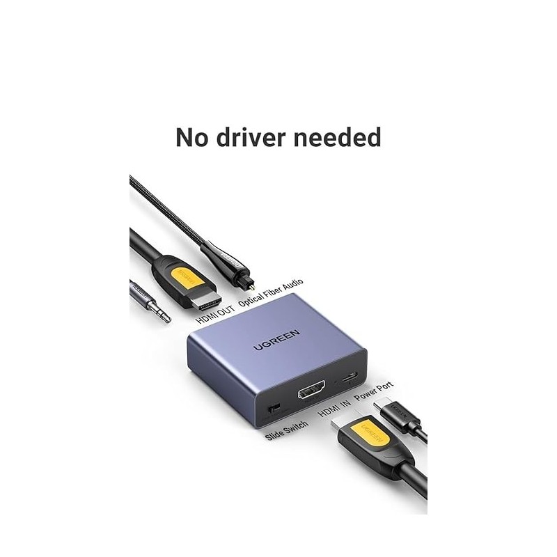 UGREEN 4K@30Hz HDMI Audio Splitter with OPTICAL + 3.5mm Ports - CM531 - 60649