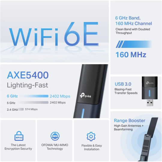 TP-Link Archer TXE70UH AXE5400 WiFi 6E USB Adapter for Desktop PC Tri-Band Ultra-Low Latency MU-MIMO OFDMA Refined Security WPA3