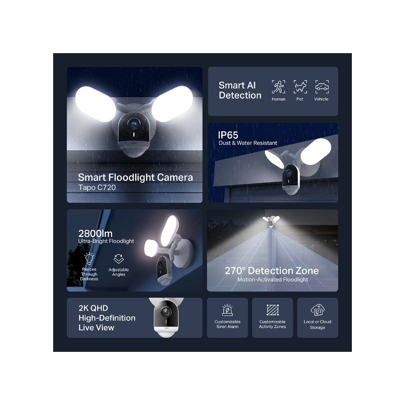 Tapo C720 - Tapo Smart Floodlight Camera