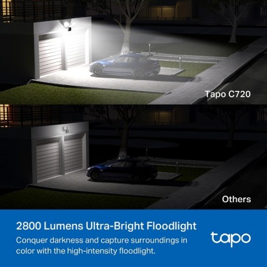 Tapo C720 - Tapo Smart Floodlight Camera