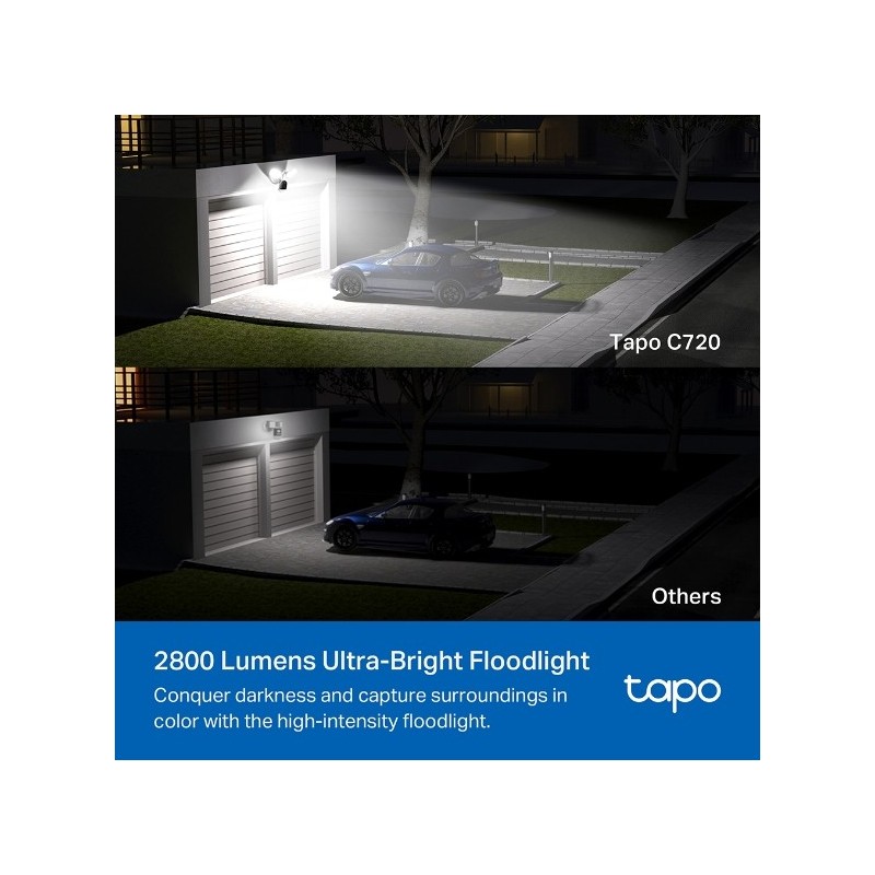 Tapo C720 - Tapo Smart Floodlight Camera