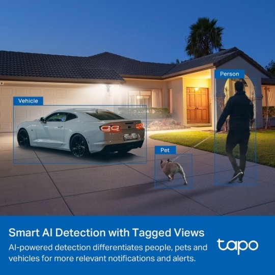 Tapo C720 - Tapo Smart Floodlight Camera