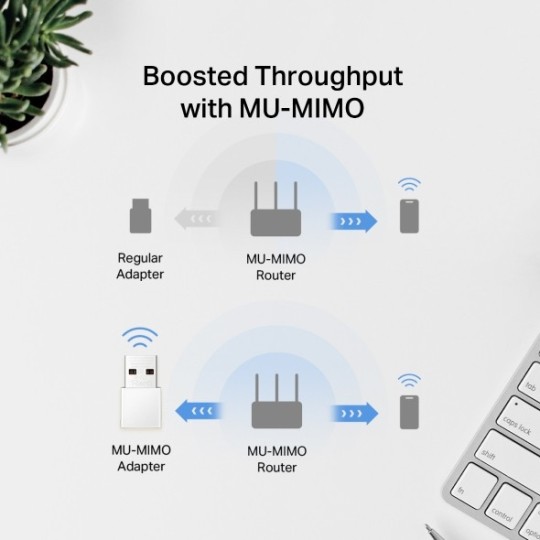 TP-LINK MA30N AC1300 Dual Band WiFi USB Adapter | Nano Wireless Network Dongle