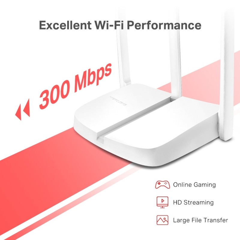 MW306R 300Mbps Multi-Mode Wireless N Router