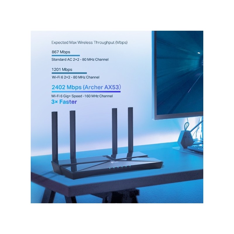 TP-Link Archer AX53 Wi-Fi 6 AX3000 Mbps Gigabit Dual Band OneMesh™ Dual-Core Compatible with Alexa