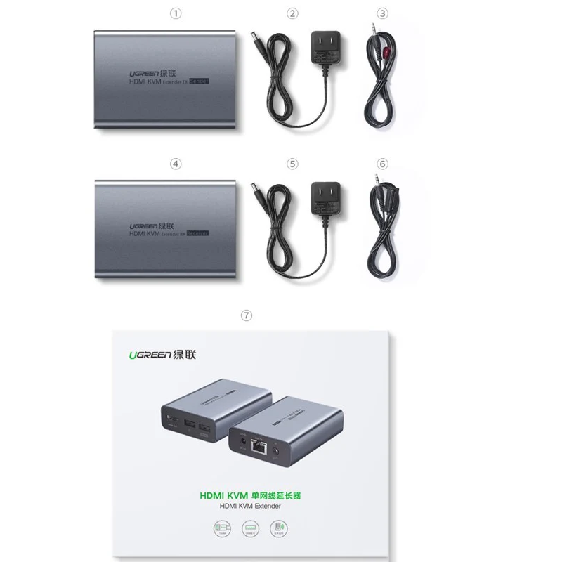 UGREEN HDMI KVM Extender 1080P@60Hz Receiver - CM291 - 70438EU