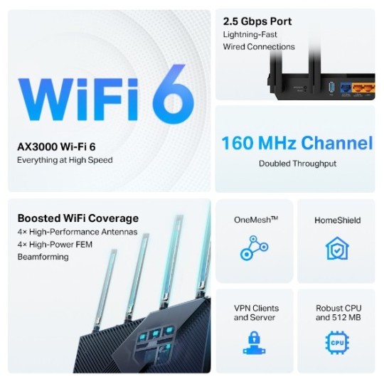 TP-Link Archer AX55 Pro AX3000 WiFi 6 Gigabit Router 2.5G Port Dual Band MU-MIMO OFDMA USB VPN Alexa Compatible