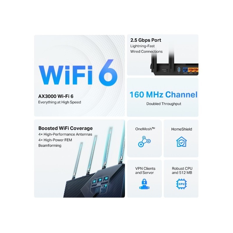 TP-Link Archer AX55 Pro AX3000 WiFi 6 Gigabit Router 2.5G Port Dual Band MU-MIMO OFDMA USB VPN Alexa Compatible