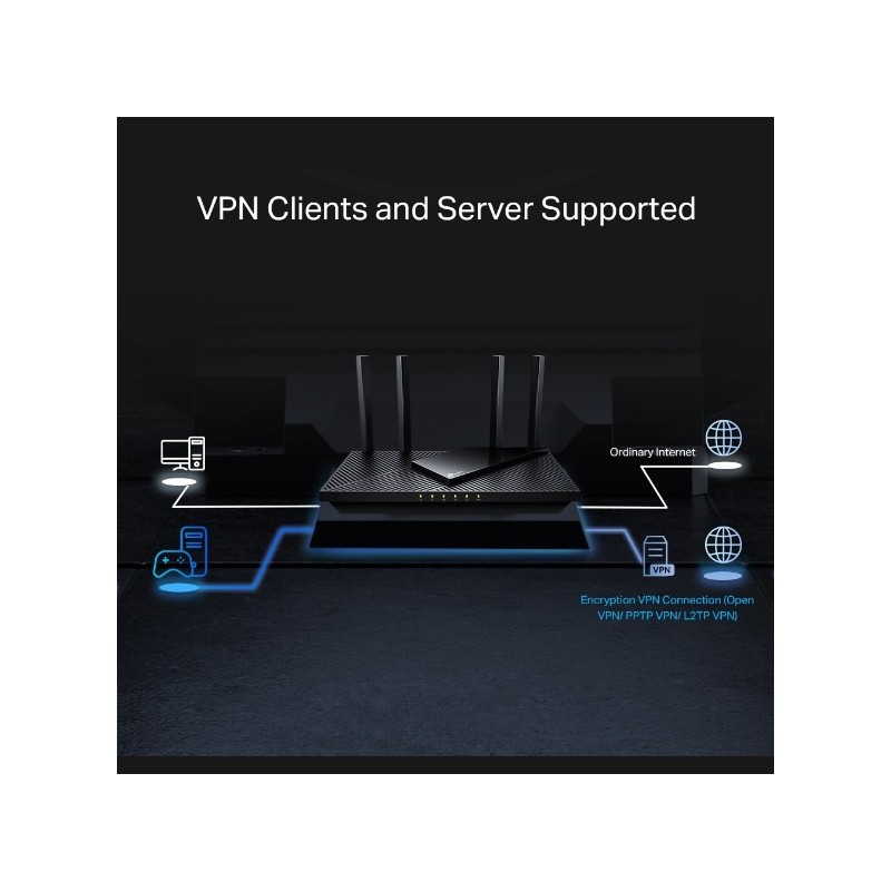 TP-Link Archer AX55 Pro AX3000 WiFi 6 Gigabit Router 2.5G Port Dual Band MU-MIMO OFDMA USB VPN Alexa Compatible