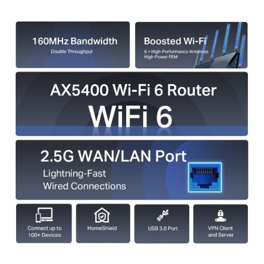 Archer AX72 Pro / AX5400 Multi-Gigabit Wi-Fi 6 Router