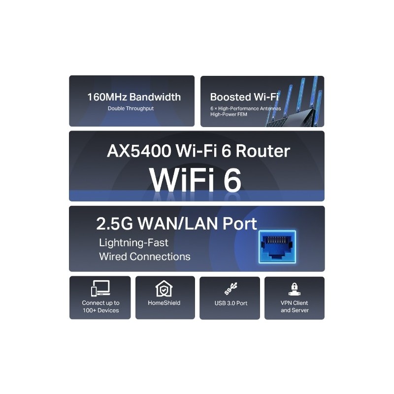 Archer AX72 Pro / AX5400 Multi-Gigabit Wi-Fi 6 Router