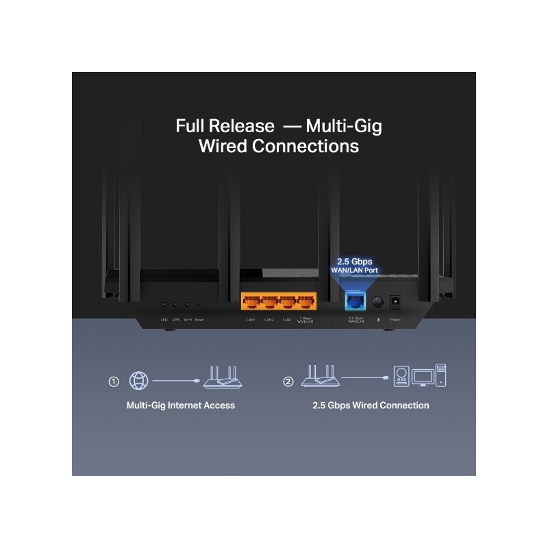 Archer AX72 Pro / AX5400 Multi-Gigabit Wi-Fi 6 Router