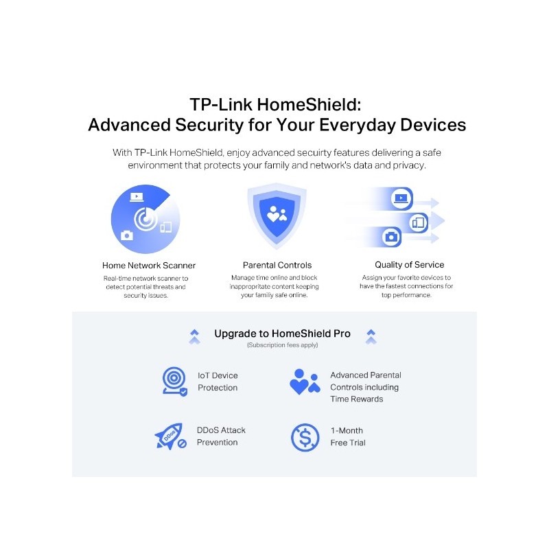 Archer AX72 Pro / AX5400 Multi-Gigabit Wi-Fi 6 Router
