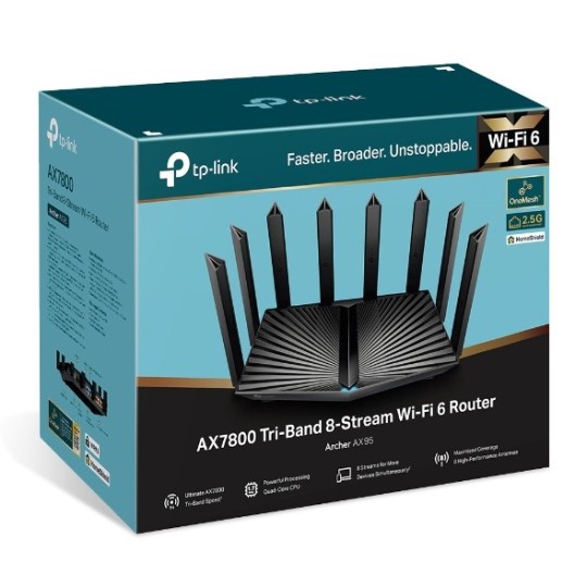 Archer AX95 / AX7800 Tri-Band 8-Stream Wi-Fi 6 Router