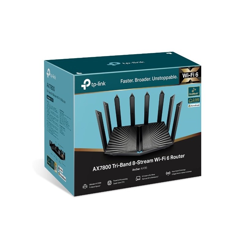 Archer AX95 / AX7800 Tri-Band 8-Stream Wi-Fi 6 Router