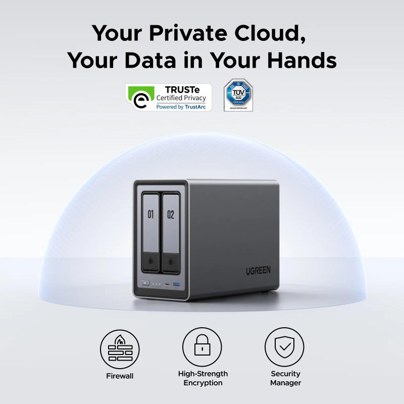 UGREEN NASync -  DXP2800 - 25369