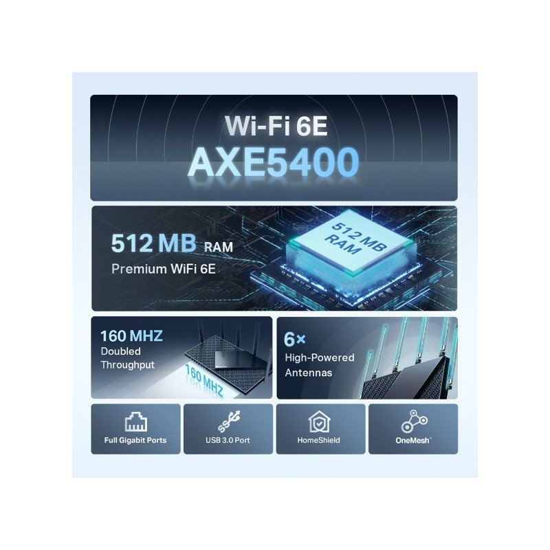 Archer AXE75 / AXE5400 Tri- Band Wi-Fi 6E Router