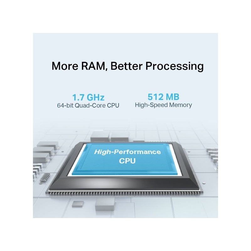 Archer AXE75 / AXE5400 Tri- Band Wi-Fi 6E Router
