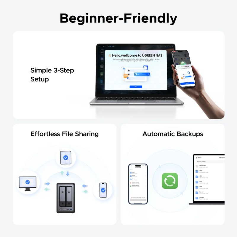 UGREEN NASync -  DXP2800 - 25369