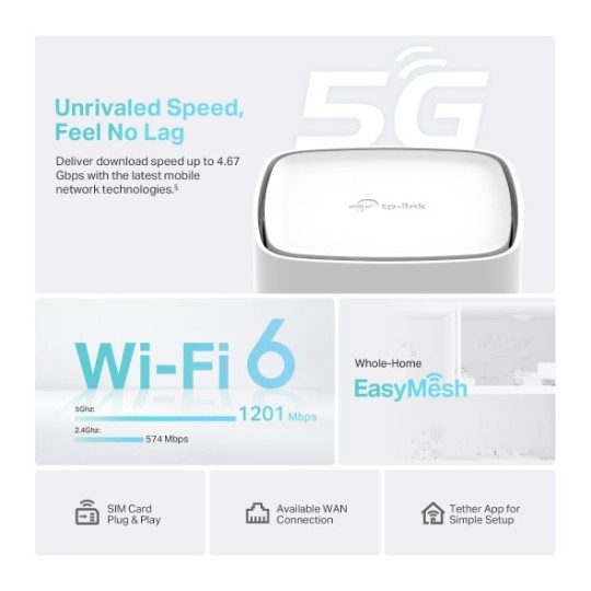 5G AX1800 Wireless Dual Band Gigabit Router Archer NX200