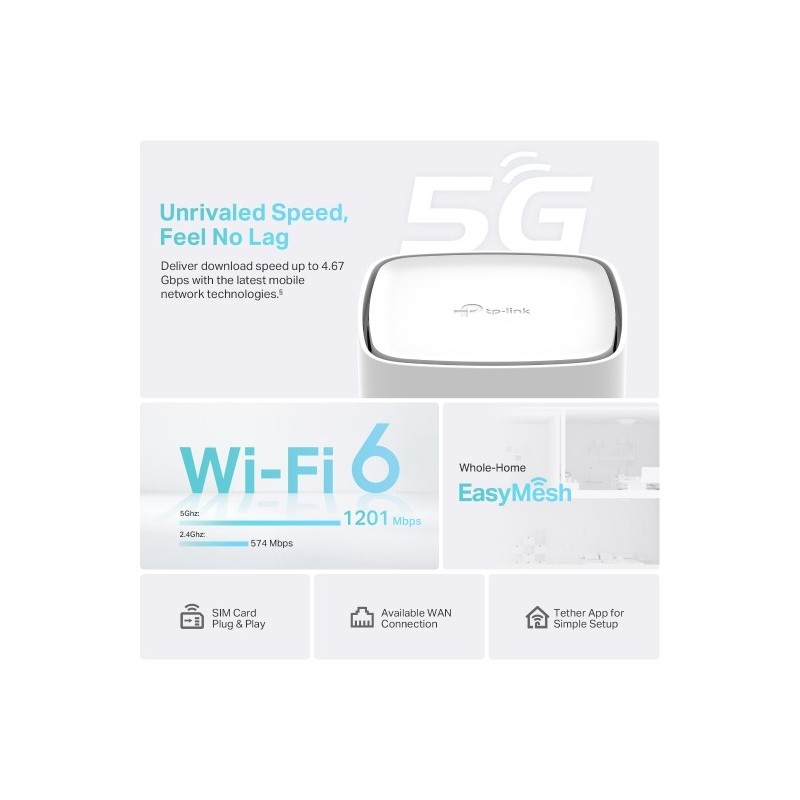5G AX1800 Wireless Dual Band Gigabit Router Archer NX200