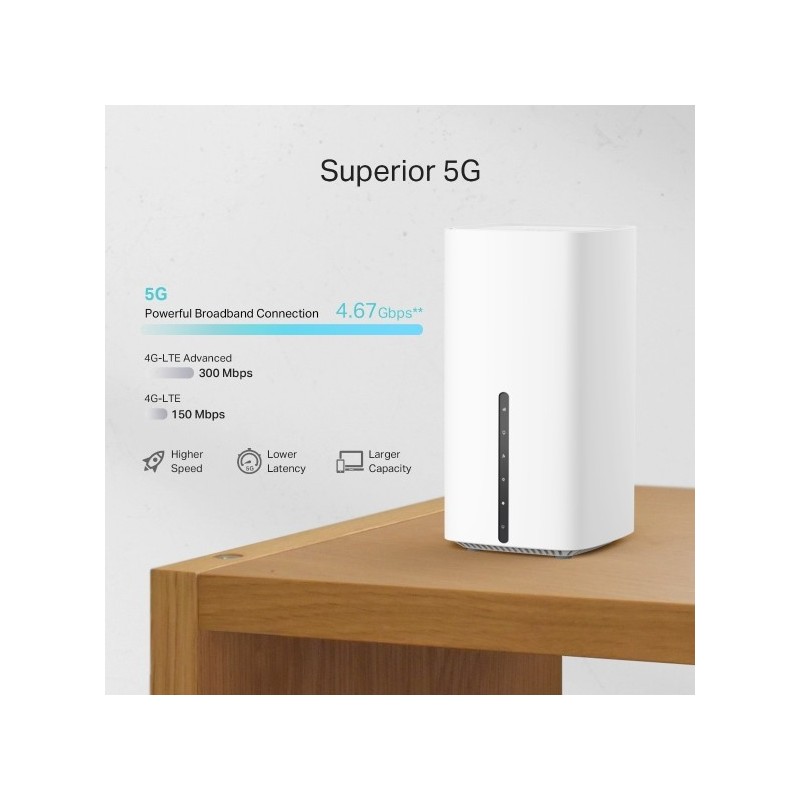 5G AX1800 Wireless Dual Band Gigabit Router Archer NX200