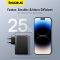Baseus GaN5 Pro Digital Fast Charger 2C+U 160W