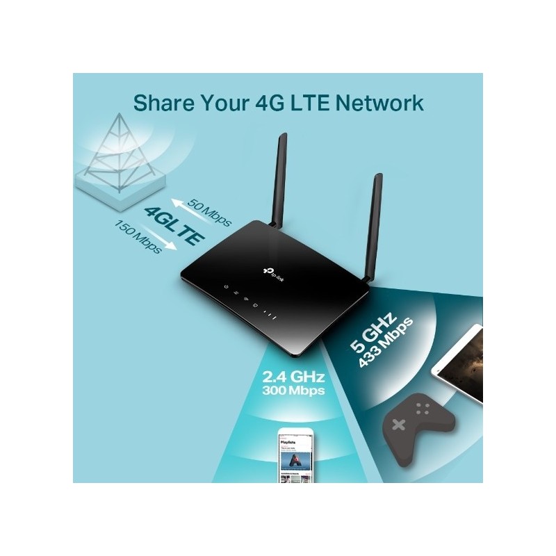 TP-LINK Archer MR400 / AC1200 Wireless Dual Band 4G LTE Router