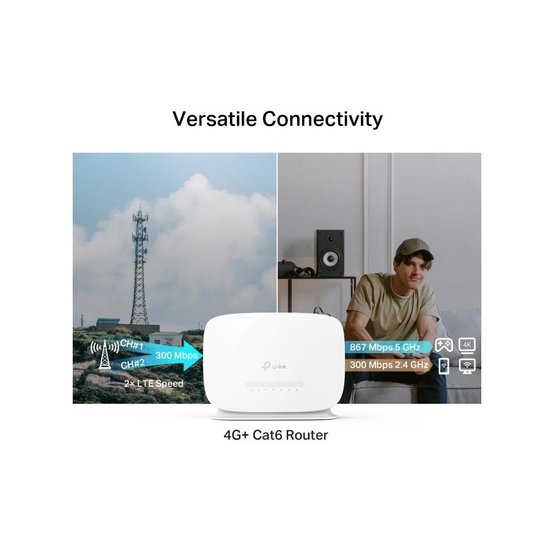 TP-LINK Archer MR505 EU 4G+ Cat6 AC1200 Wireless Dual Band Gigabit Router