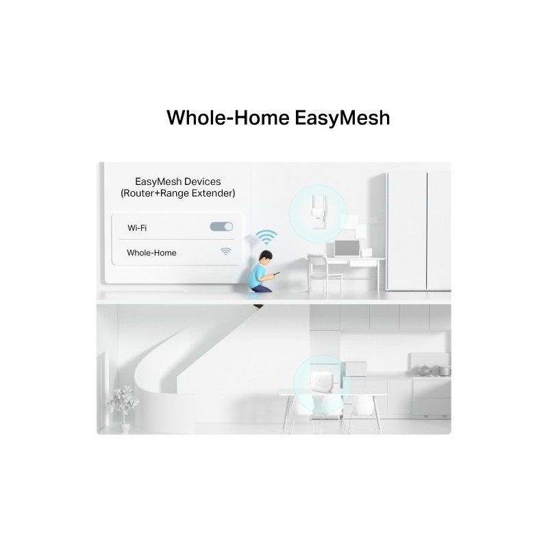 TP-LINK Archer MR505 EU 4G+ Cat6 AC1200 Wireless Dual Band Gigabit Router