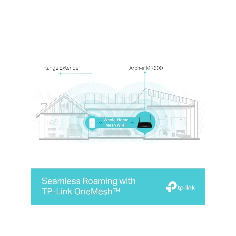 TP-LINK Archer MR600 / 4G+ Cat6 AC1200 Wireless Dual Band Gigabit Router