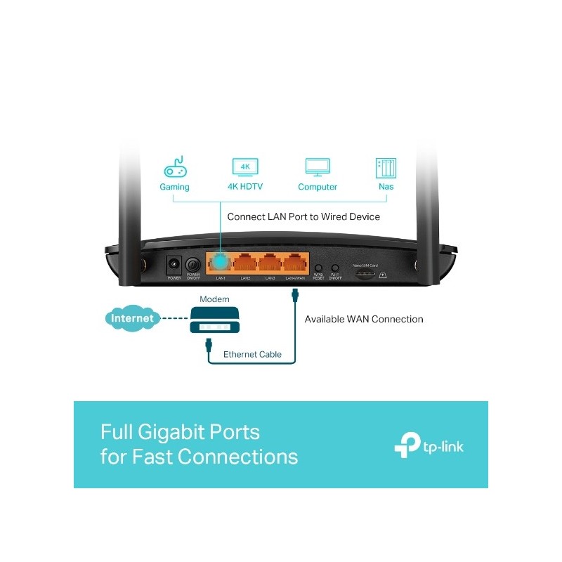 TP-LINK Archer MR600 / 4G+ Cat6 AC1200 Wireless Dual Band Gigabit Router