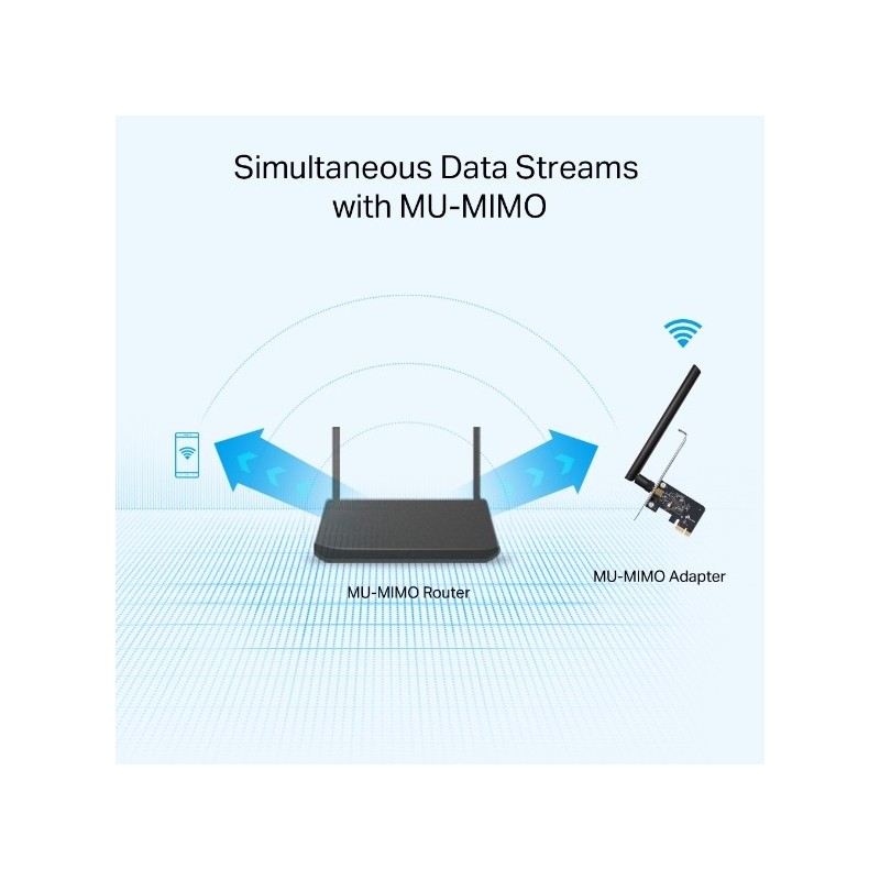 TP-Link Archer T2E AC600 PCIe WiFi Card Dual Band Wireless High High-Gain Antenna, MU-MIMO, WPA3, Low Profile - Antenna