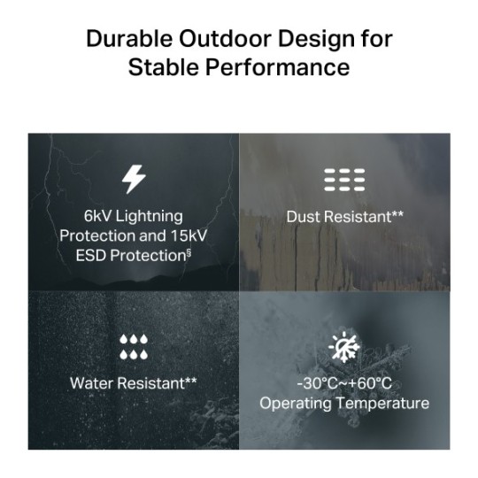 TP-LINK TL-MR100-Outdoor (EU) 300Mbps Wireless N 4G LTE Outdoor Router