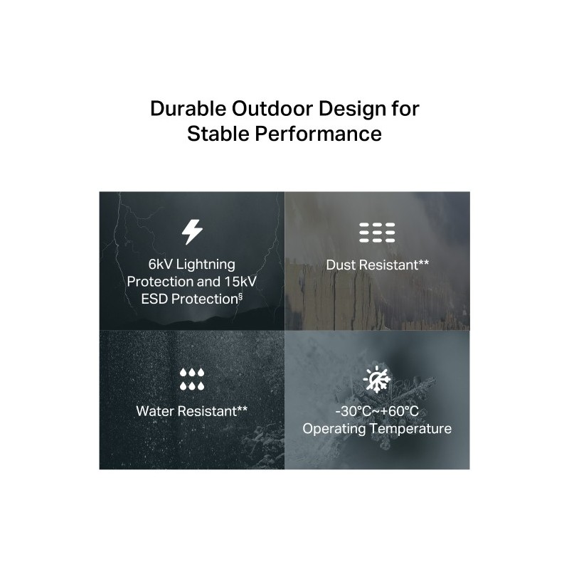 TP-LINK TL-MR100-Outdoor (EU) 300Mbps Wireless N 4G LTE Outdoor Router